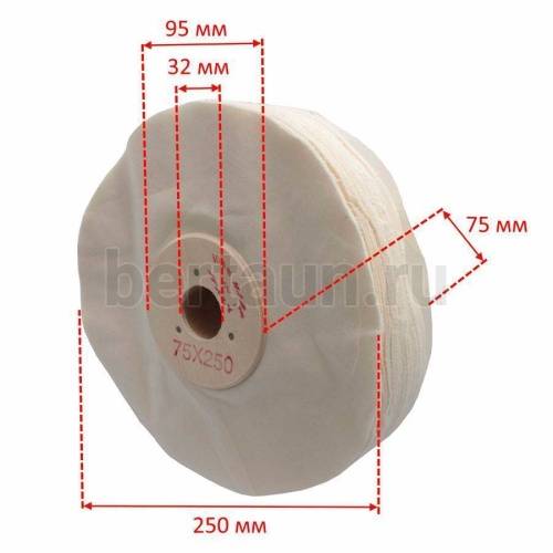 Инстр. №129 Щетка МАТЕРЧАТАЯ 75*250*32