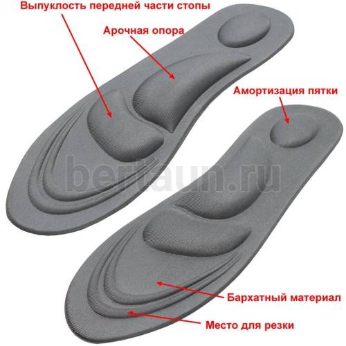 Стельки №28 "Анотомические 4D" многоразмерные женские (р.35-40) серые
