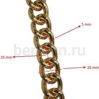 Цепь №18 д/сумок плетение панцирное звено круглое  20*25*5мм золото