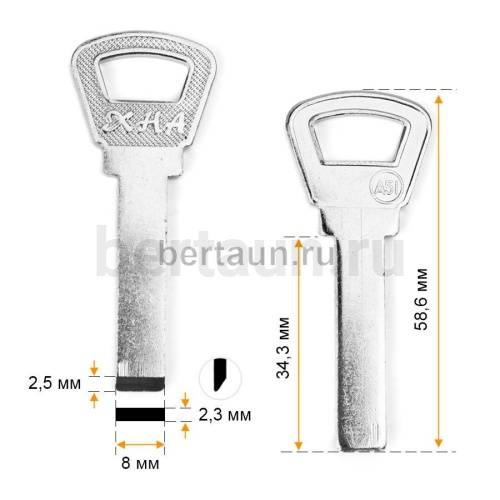Заг.для ключ. PEN2_PNZ2_BZ3_x_Пенза  №580